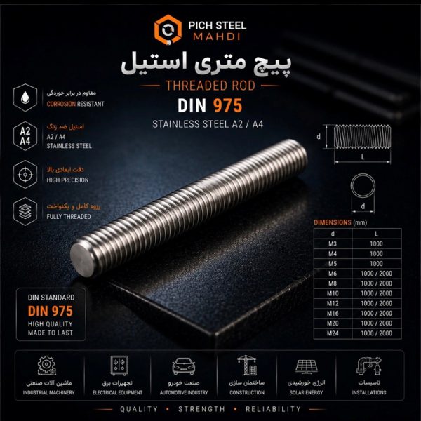 پیچ متری استیل